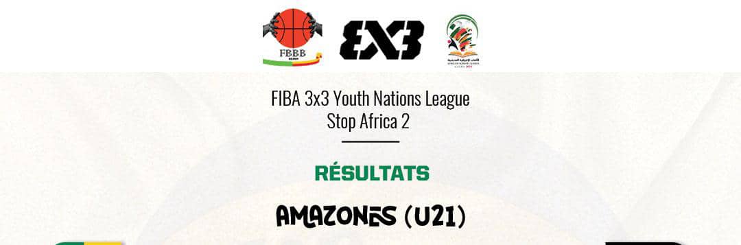 Basketball – FIBA 3x3 Youth Nations League U21 : Les sélections béninoises lancent leur campagne en Algérie