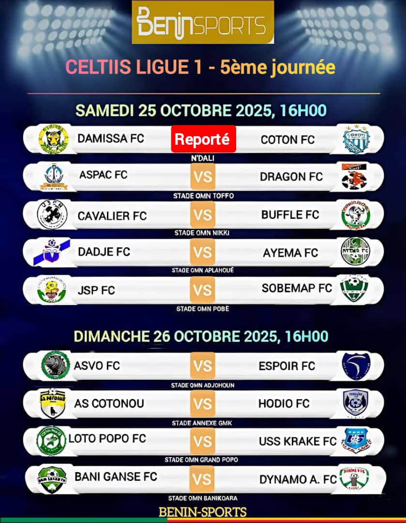 Football - Celtiis Ligue 1 : Place à la 5e journée