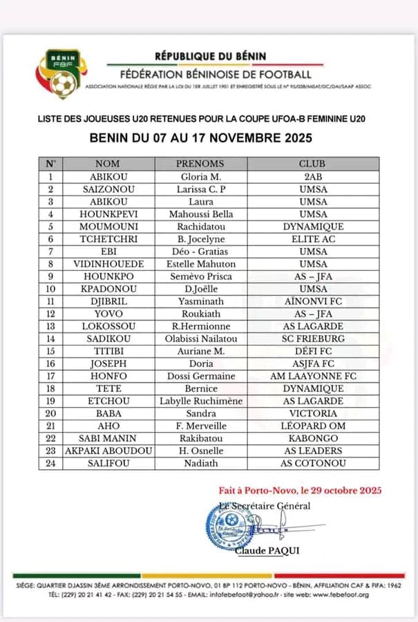 Football - Coupe UFOA-B Féminine U20 Bénin 2025 : 24 joueuses retenues pour représenter le Bénin