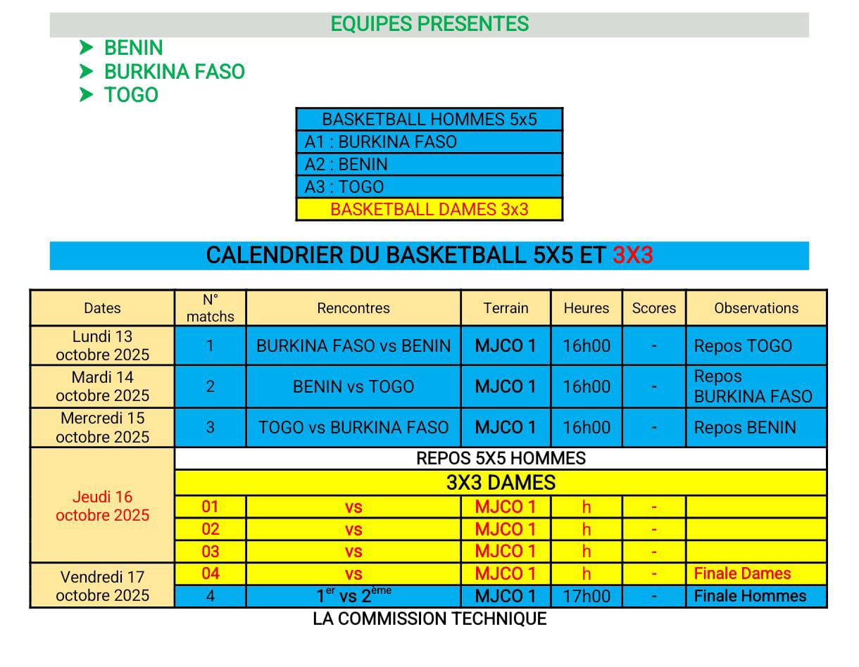 Basketball – Jeux ACNOA Zone 3 – Ouaga 2025 : Le Bénin défie le Burkina Faso