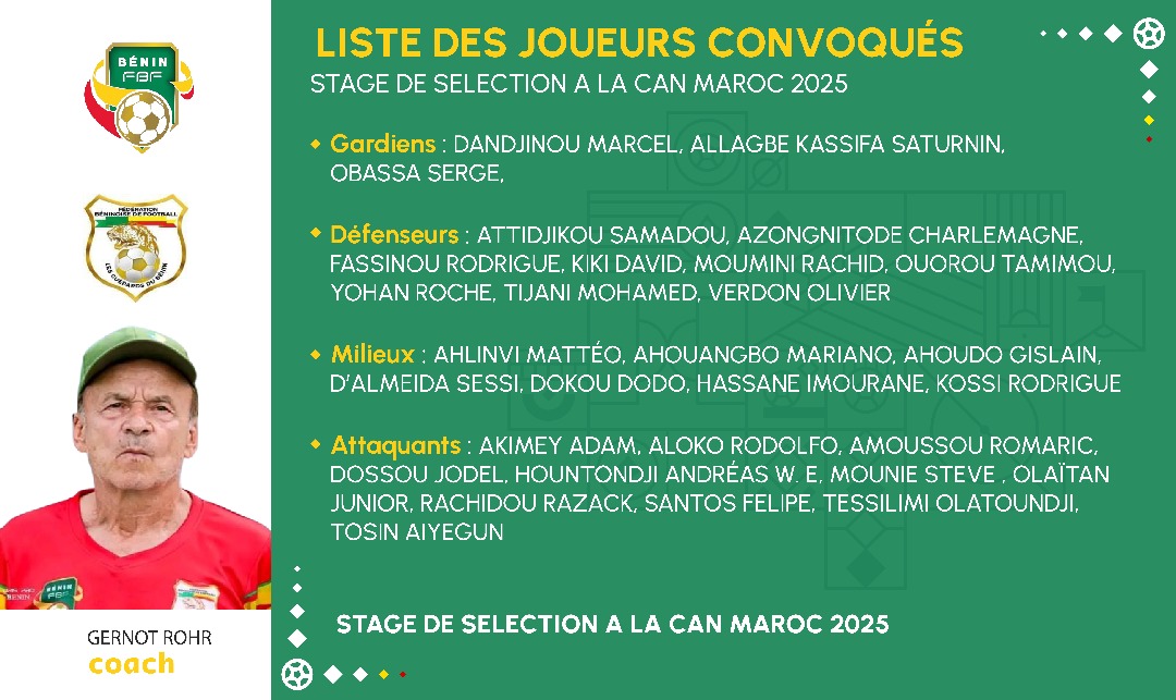 Football CAN 2025 : Trente Guépards en stage de préparation au Maroc avant l’annonce de la liste définitive