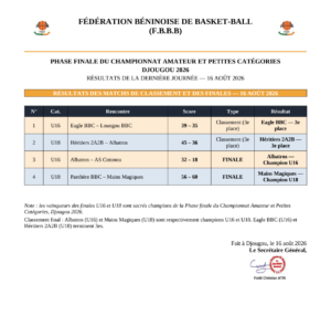 Championnat national amateur 2026, FBBB, basketball béninois, petites catégories, U16 Hommes, U18 Hommes, Albatros de Parakou, Mains Magiques de Glazoué, AS Cotonou, Panthère de Djougou, Eagle de Lokossa, Les Héritiers 2A 2B, Djougou 2026, championnat national de basketball.